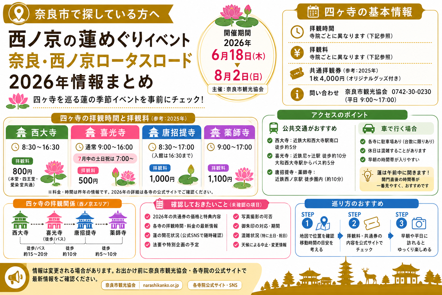 奈良】西ノ京ロータスロード2026｜四ヶ寺の日程と共通拝観券 | なら